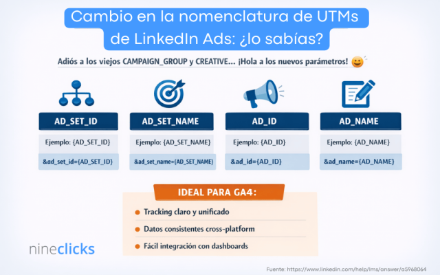 📢 Actualización IMPORTANTE en LinkedIn Ads: cambio en la nomenclatura de UTMs (oct de 2025)