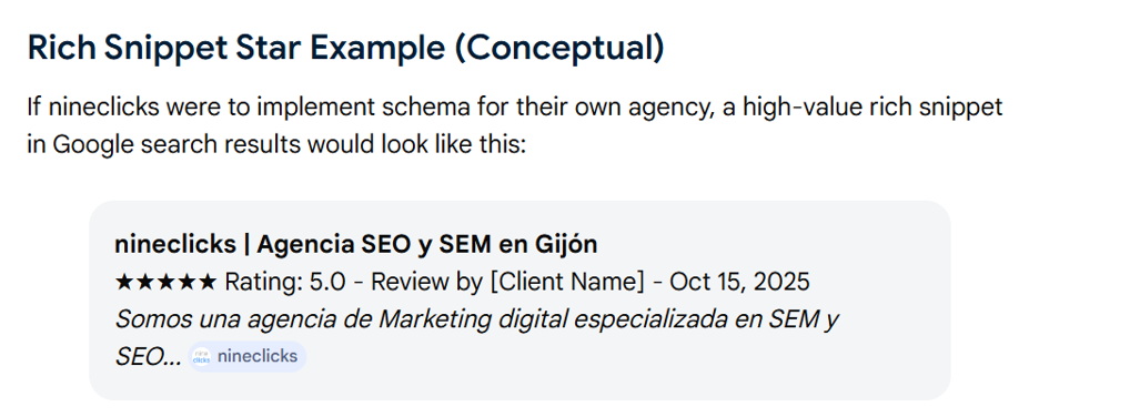 Rich snippets ejemplo de rating de agencia SEO y SEM Nineclicks | Artículo SEO sobre Posicionamiento Online Bien Hecho