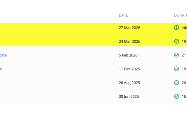 Google se cree Mr Proper